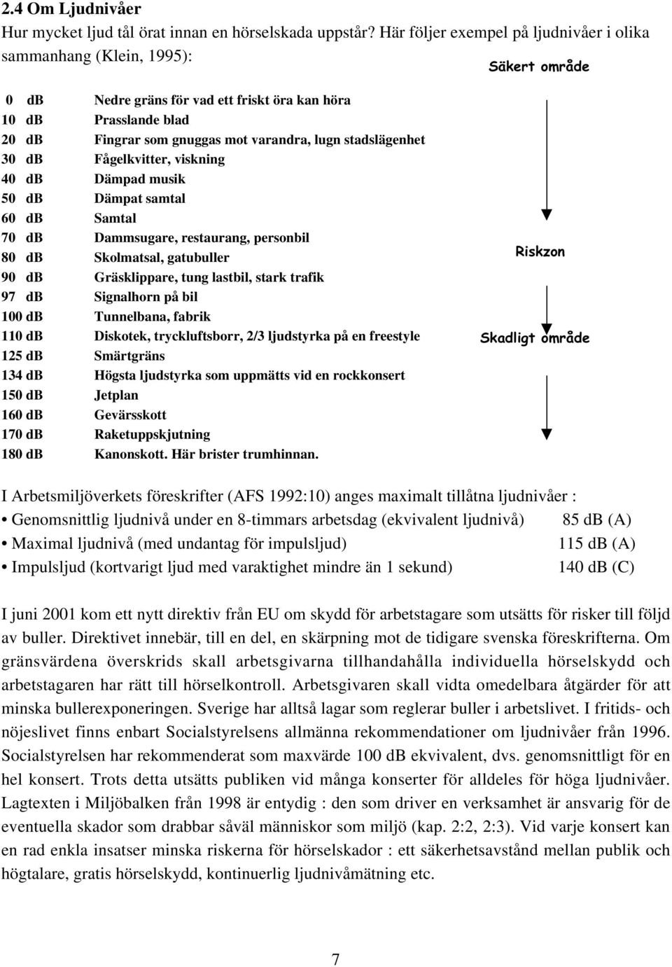 stadslägenhet 30 db Fågelkvitter, viskning 40 db Dämpad musik 50 db Dämpat samtal 60 db Samtal 70 db Dammsugare, restaurang, personbil 80 db Skolmatsal, gatubuller 90 db Gräsklippare, tung lastbil,