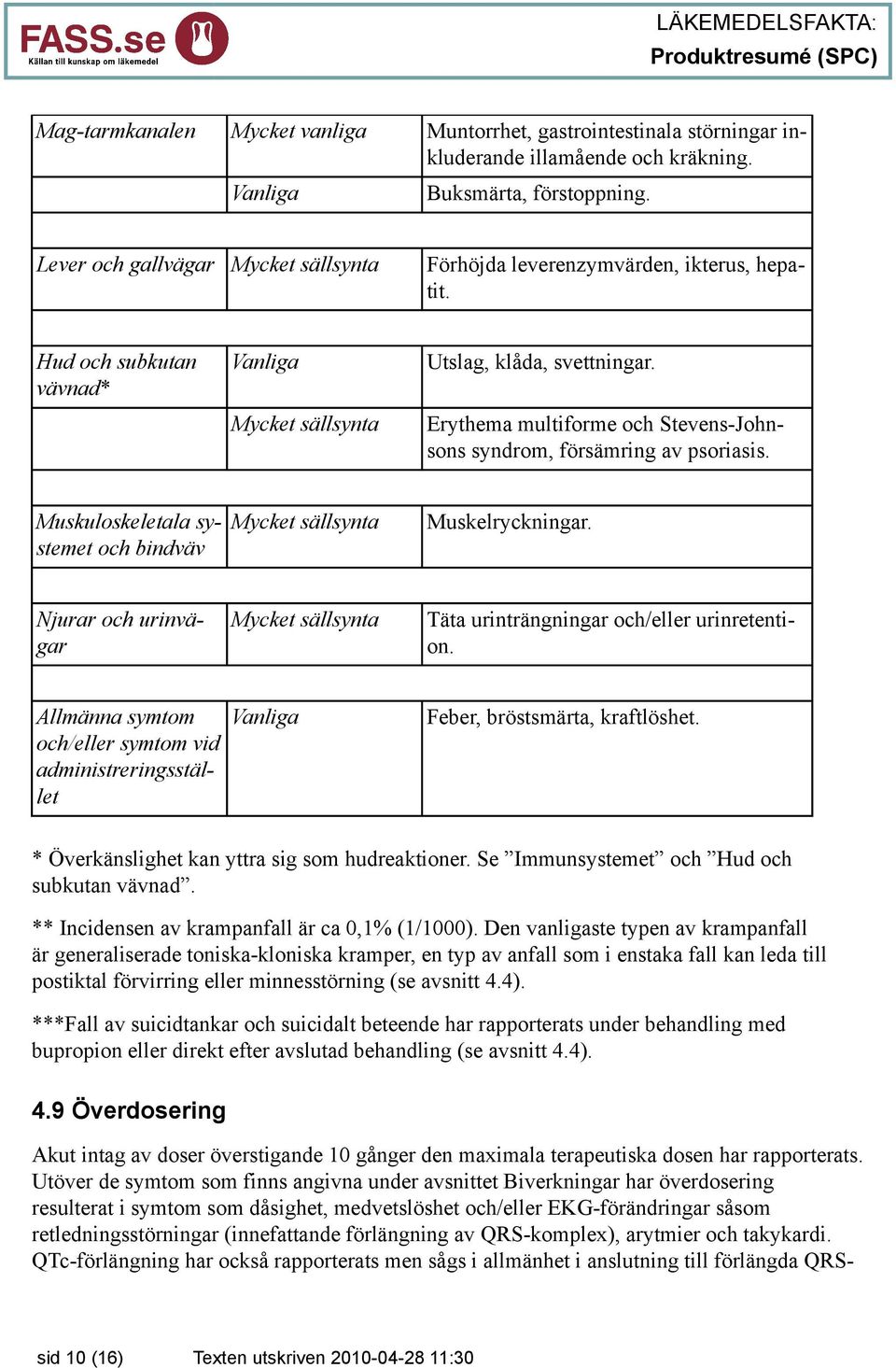 Muskuloskeletala systemet och bindväv Muskelryckningar. Njurar och urinvägar Täta urinträngningar och/eller urinretention.