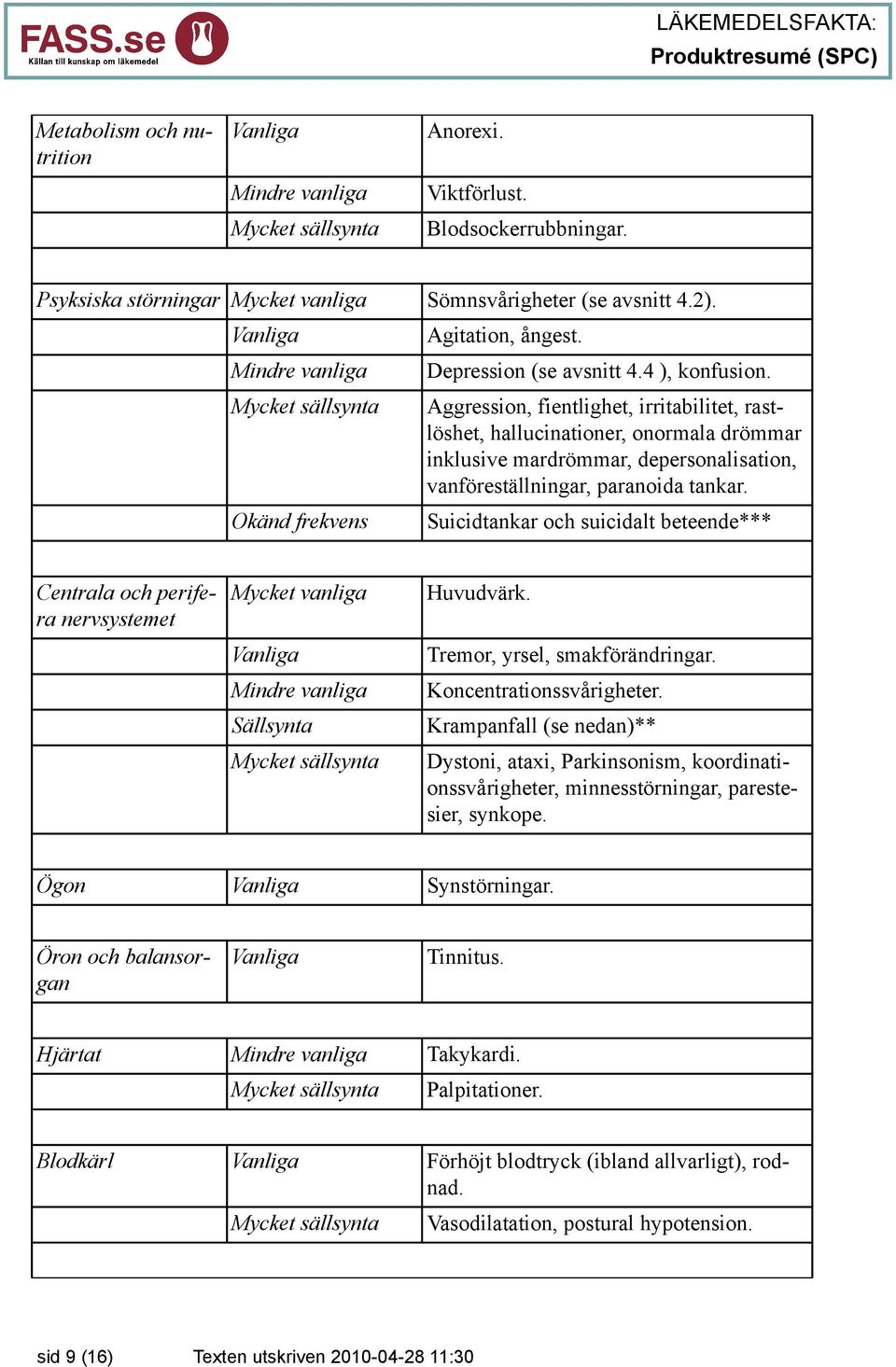 Aggression, fientlighet, irritabilitet, rastlöshet, hallucinationer, onormala drömmar inklusive mardrömmar, depersonalisation, vanföreställningar, paranoida tankar.