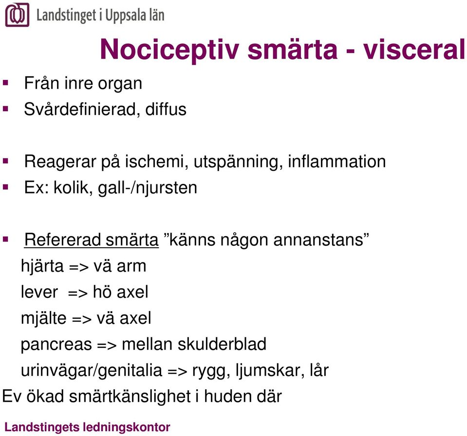 hjärta => vä arm lever => hö axel mjälte => vä axel pancreas => mellan skulderblad