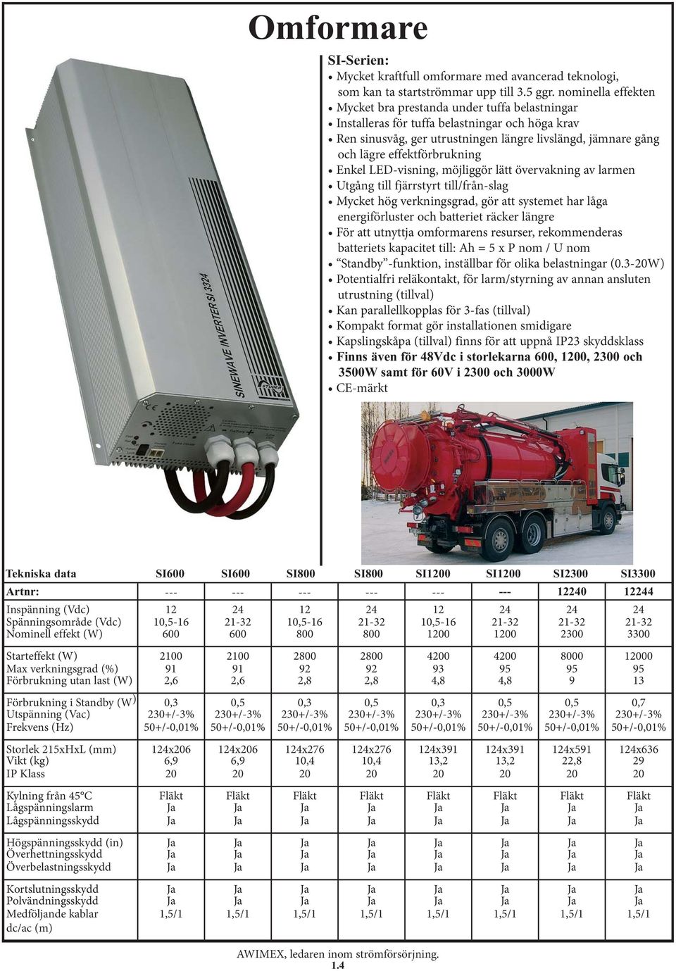600, 00, 2300 och 3500W samt för 60V i 2300 och 3000W Tekniska data SI600 SI600 SI800 SI800 SI00 SI00 SI2300 SI3300 Artnr: --- --- --- --- --- --- 0 4 Inspänning (Vdc) Spänningsområde (Vdc) Nominell