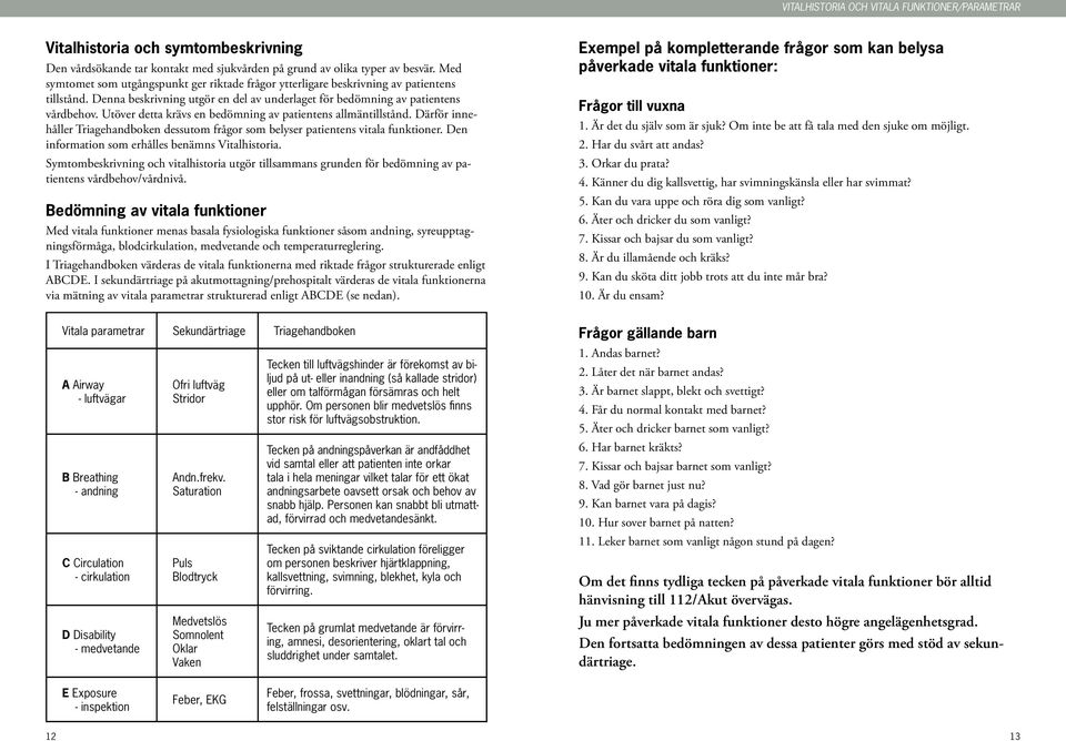 Utöver detta krävs en bedömning av patientens allmäntillstånd. Därför innehåller Triagehandboken dessutom frågor som belyser patientens vitala funktioner.