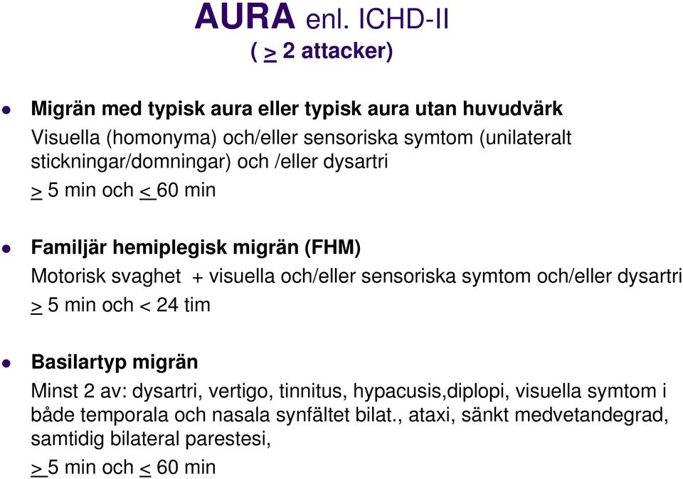 stickningar/domningar) och /eller dysartri > 5 min och < 60 min Familjär hemiplegisk migrän (FHM) Motorisk svaghet + visuella och/eller