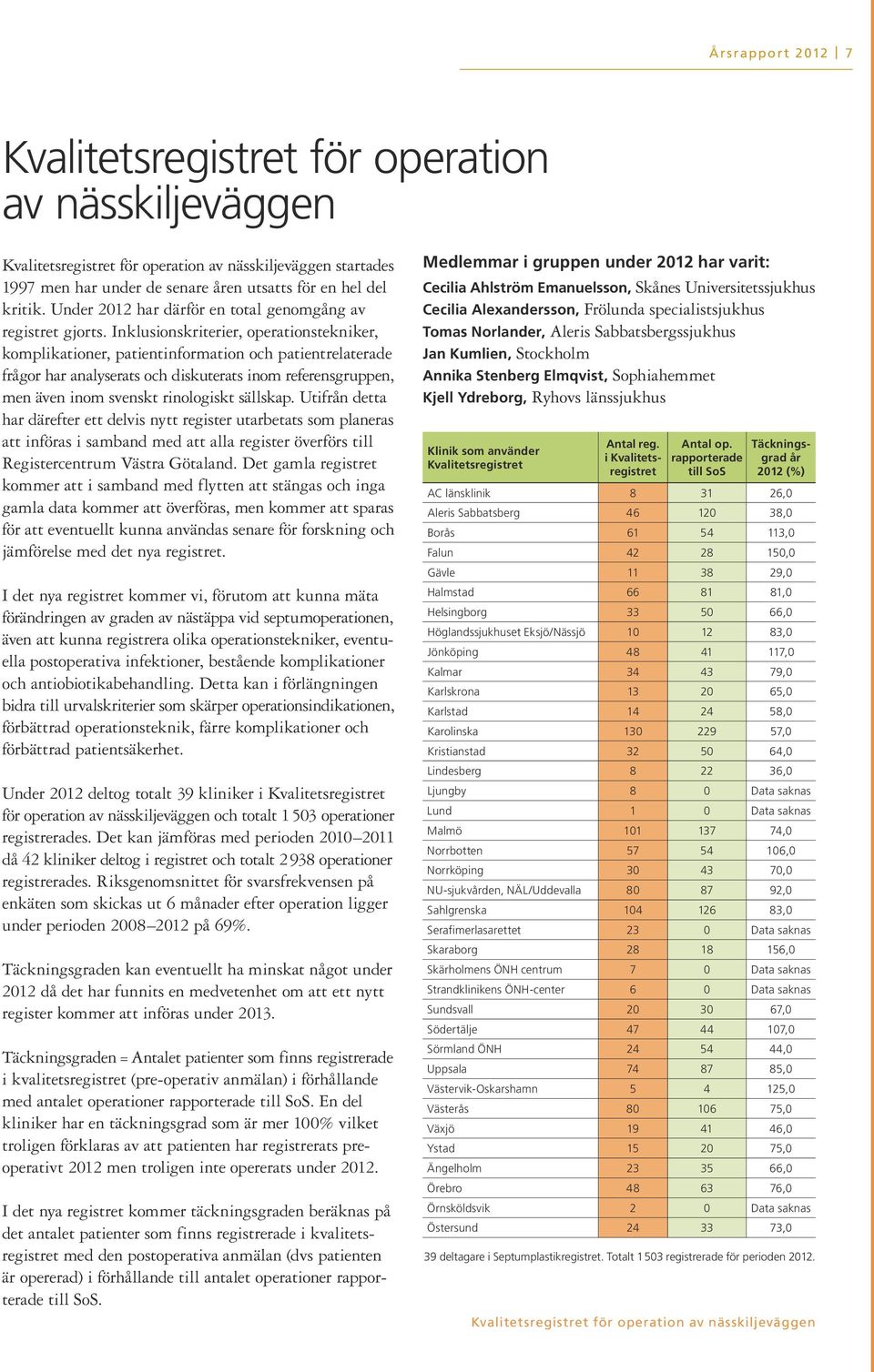 Inklusionskriterier, operationstekniker, komplikationer, patient och patientrelaterade frågor har analyserats och diskuterats inom referensgruppen, men även inom svenskt rinologiskt sällskap.