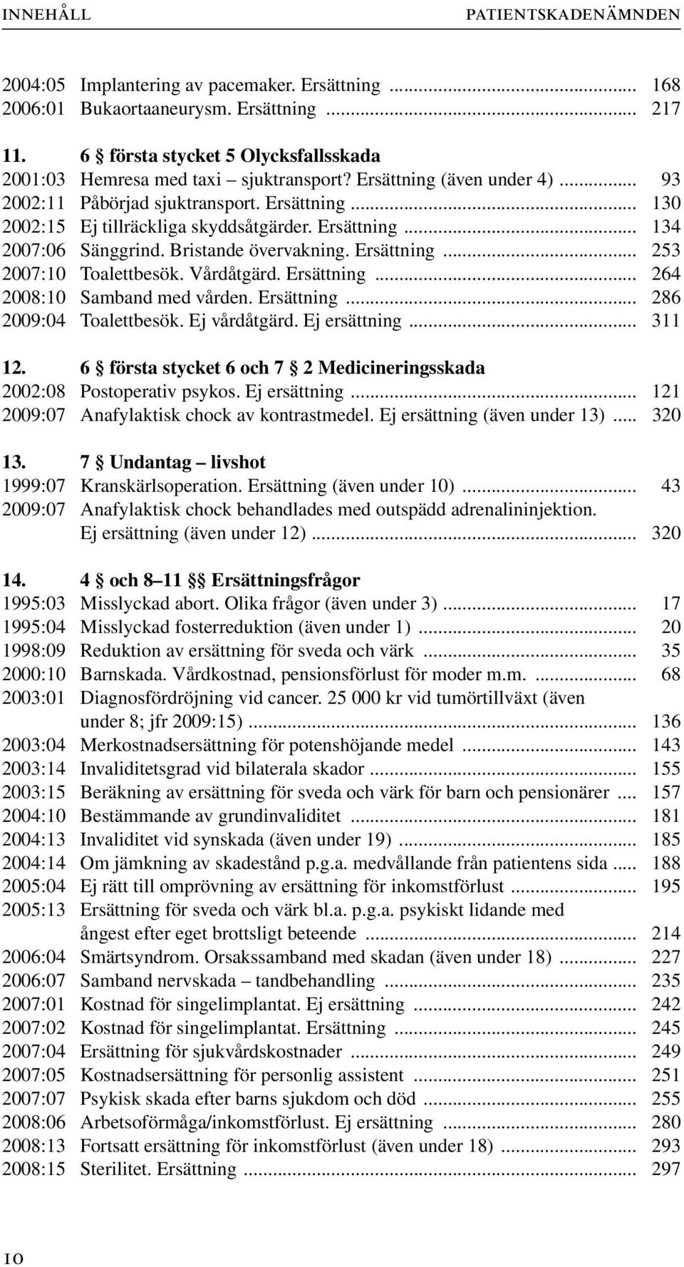 Ersättning... 134 2007:06 Sänggrind. Bristande övervakning. Ersättning... 253 2007:10 Toalettbesök. Vårdåtgärd. Ersättning... 264 2008:10 Samband med vården. Ersättning... 286 2009:04 Toalettbesök.