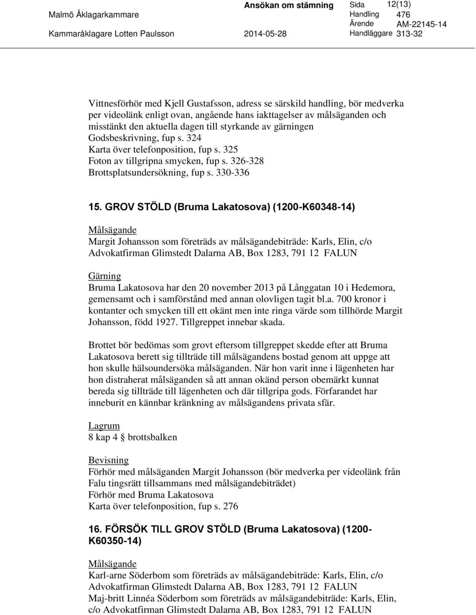 GROV STÖLD (Bruma Lakatosova) (1200-K60348-14) Margit Johansson som företräds av målsägandebiträde: Karls, Elin, c/o Advokatfirman Glimstedt Dalarna AB, Box 1283, 791 12 FALUN Bruma Lakatosova har