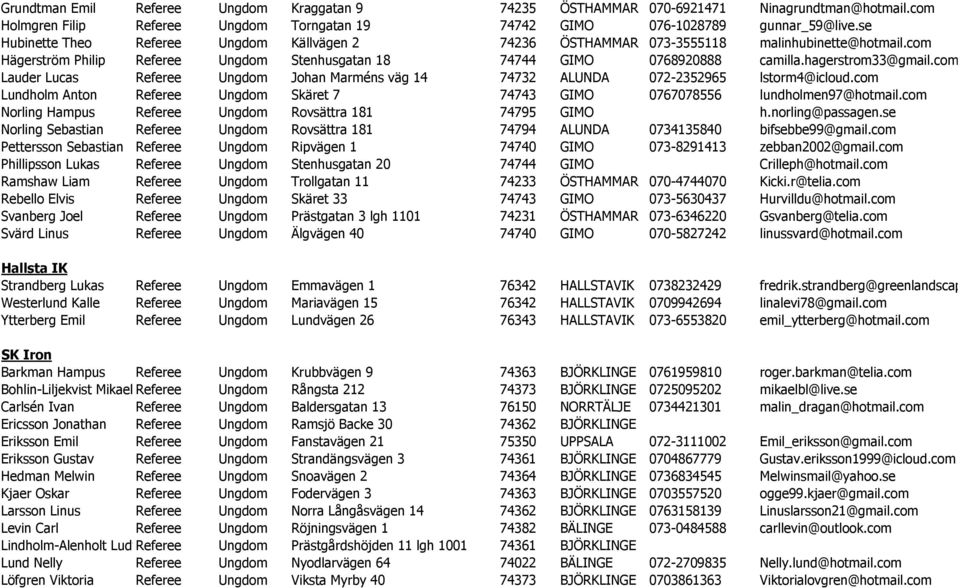 com Lauder Lucas Referee Ungdom Johan Marméns väg 14 74732 ALUNDA 072-2352965 lstorm4@icloud.com Lundholm Anton Referee Ungdom Skäret 7 74743 GIMO 0767078556 lundholmen97@hotmail.