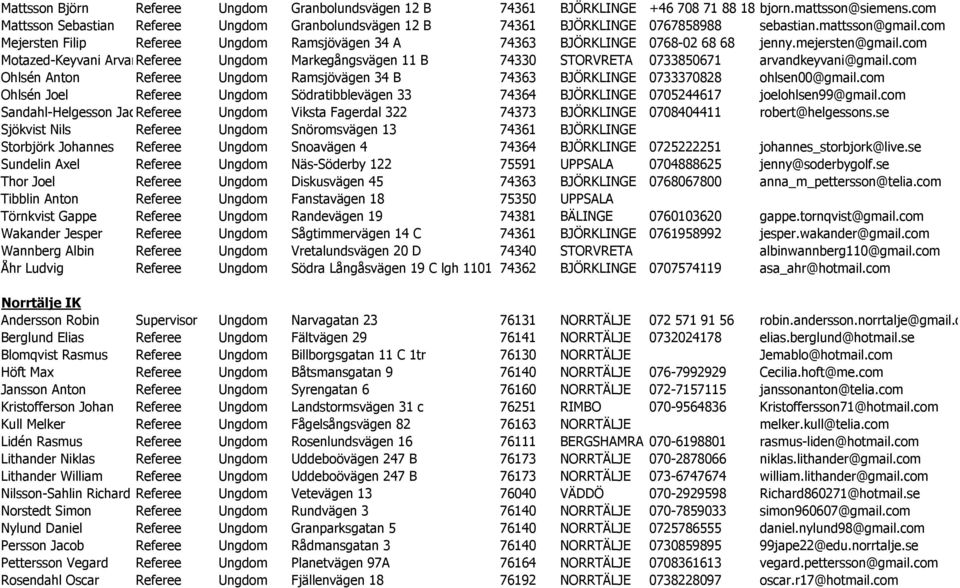 com Mejersten Filip Referee Ungdom Ramsjövägen 34 A 74363 BJÖRKLINGE 0768-02 68 68 jenny.mejersten@gmail.