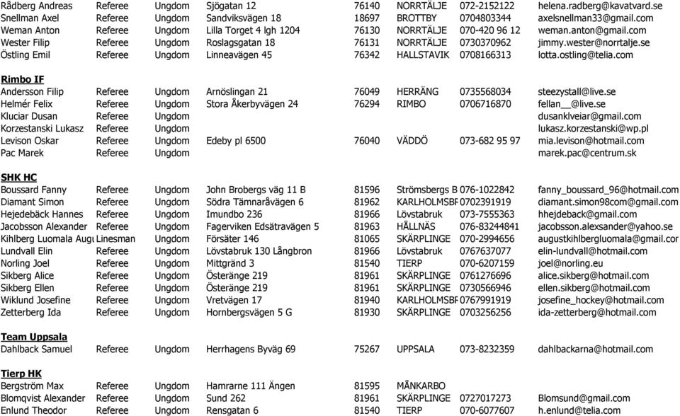 wester@norrtalje.se Östling Emil Referee Ungdom Linneavägen 45 76342 HALLSTAVIK 0708166313 lotta.ostling@telia.