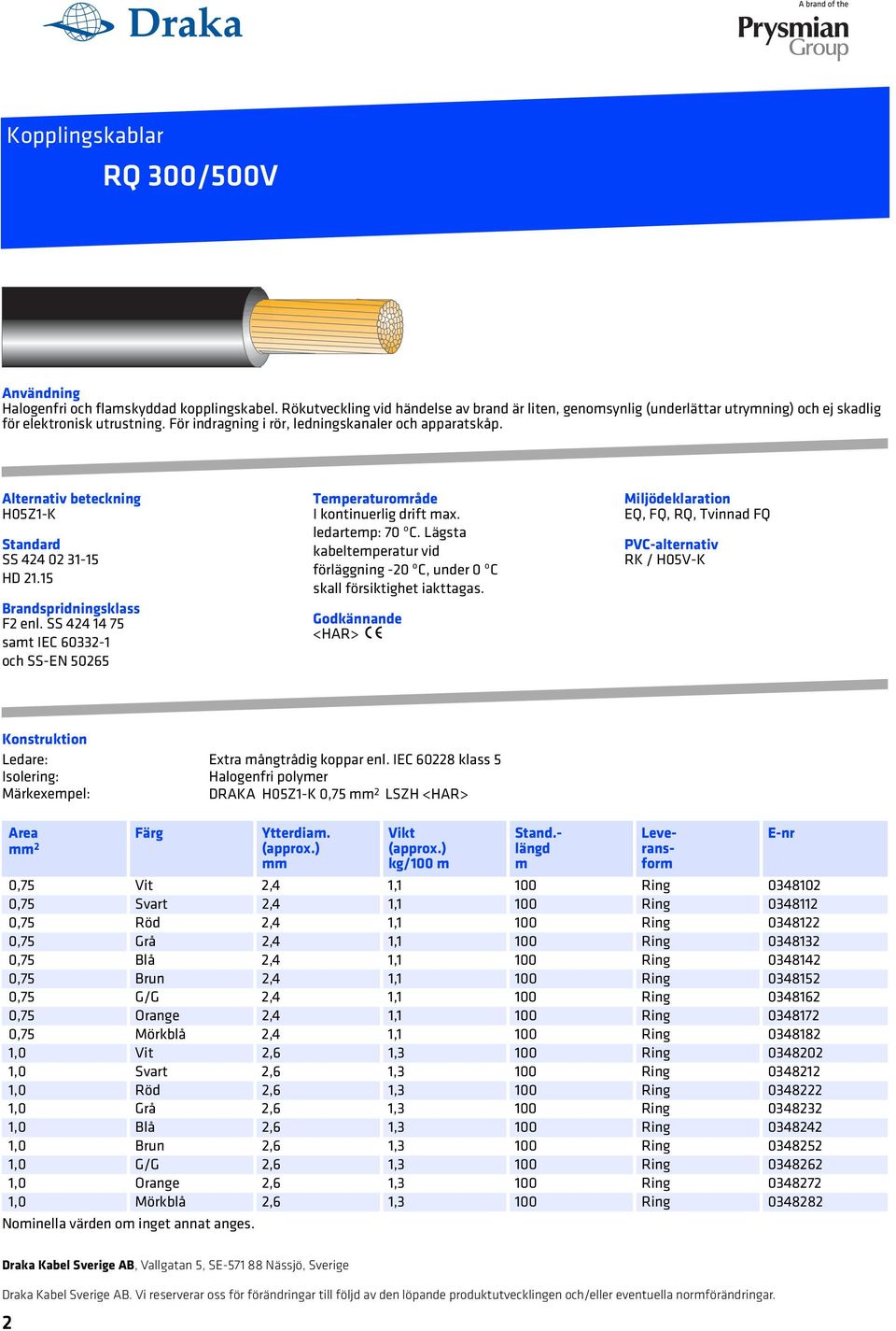 Alternativ beteckning H05Z1-K Standard SS 424 02 31-15 HD 21.15 Brandspridningsklass F2 enl. SS 424 14 75 samt IEC 60332-1 och SS-EN 50265 Temperaturområde I kontinuerlig drift max. ledartemp: 70 ºC.