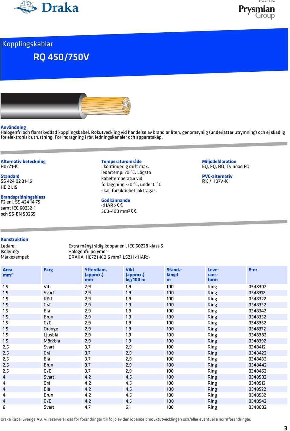 Alternativ beteckning H07Z1-K Standard SS 424 02 31-15 HD 21.15 Brandspridningsklass F2 enl. SS 424 14 75 samt IEC 60332-1 och SS-EN 50265 Temperaturområde I kontinuerlig drift max. ledartemp: 70 ºC.