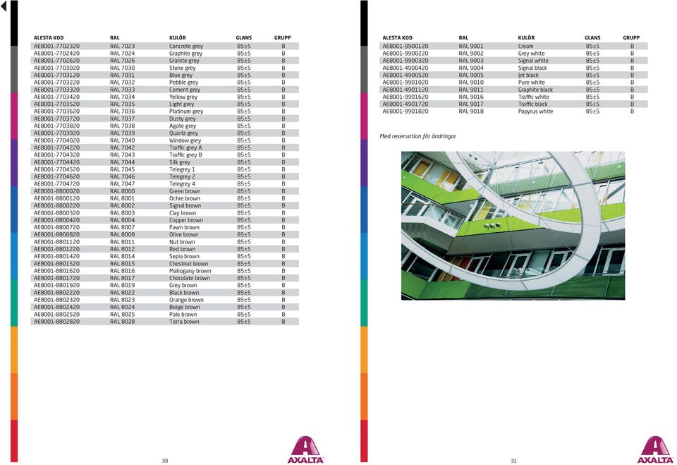 RAL 7035 Light grey 85±5 B AE8001-7703620 RAL 7036 Platinum grey 85±5 B AE8001-7703720 RAL 7037 Dusty grey 85±5 B AE8001-7703820 RAL 7038 Agate grey 85±5 B AE8001-7703920 RAL 7039 Quartz grey 85±5 B