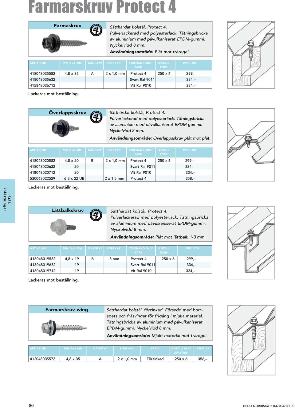418048035582 4,8 x 35 A 2 x 1,0 mm Protect 4 250 x 6 299, 418048035632 Svart Ral 9011 334, 415848036712 Vit Ral 9010 334, Lackeras mot beställning. Överlappsskruv Sätthärdat kolstål, Protect 4.