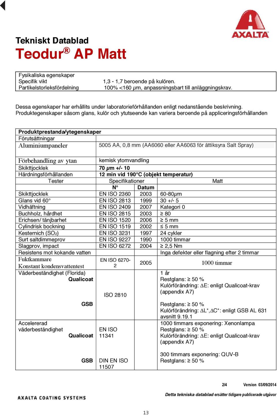 Produktegenskaper såsom glans, kulör och ytutseende kan variera beroende på appliceringsförhållanden Produktprestanda/ytegenskaper Förutsättningar Aluminiumpaneler 5005 AA, 0,8 mm (AA6060 eller