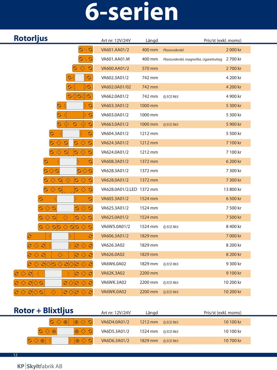 0A01/2 6-serien Rotorljus & extraljus 663.0A01/2 VA601.AA01.M 400 mm Plastunderdel, magnetfot, cigarettuttag 2 700 kr VA600.AA01/2 570 mm 2 700 kr VA602.3A01/2 742 mm 4 200 kr VA602.