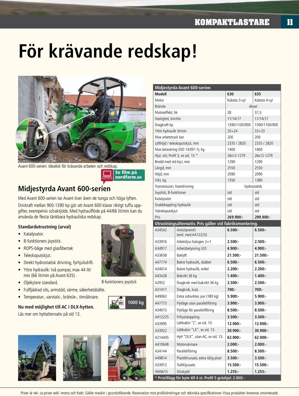 Med hydraulflöde på 44/66 lit/min kan du använda de flesta tänkbara hydrauliska redskap. Standardutrustning (urval) Katalysator. 8-funktioners joystick. ROPS-båge med glasfibertak Teleskoputskjut.