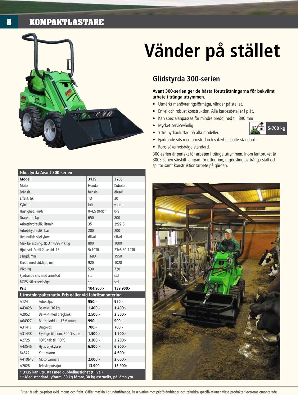 Profil 2, se sid. 15 5x10TR 23x8.50-12TR Längd, mm 1680 1950 Bredd med std.hjul, mm 920 1020 Vikt, kg 530 720 Fjädrande sits med armstöd std std ROPS säkerhetsbåge std std Pris 104.900:- 139.