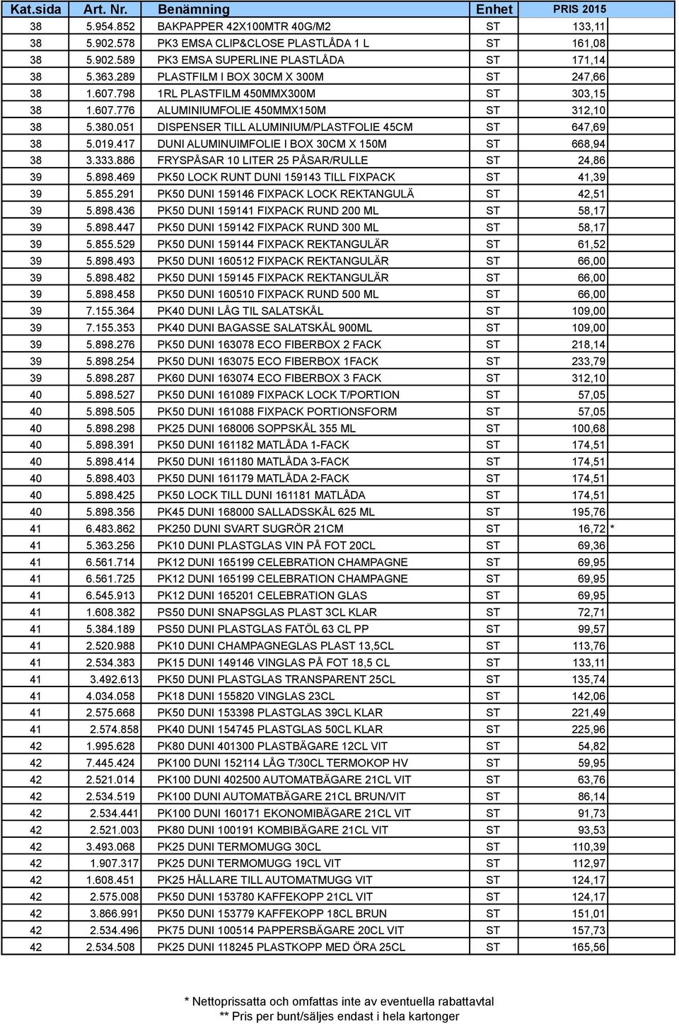 051 DISPENSER TILL ALUMINIUM/PLASTFOLIE 45CM ST 647,69 38 5.019.417 DUNI ALUMINUIMFOLIE I BOX 30CM X 150M ST 668,94 38 3.333.886 FRYSPÅSAR 10 LITER 25 PÅSAR/RULLE ST 24,86 39 5.898.