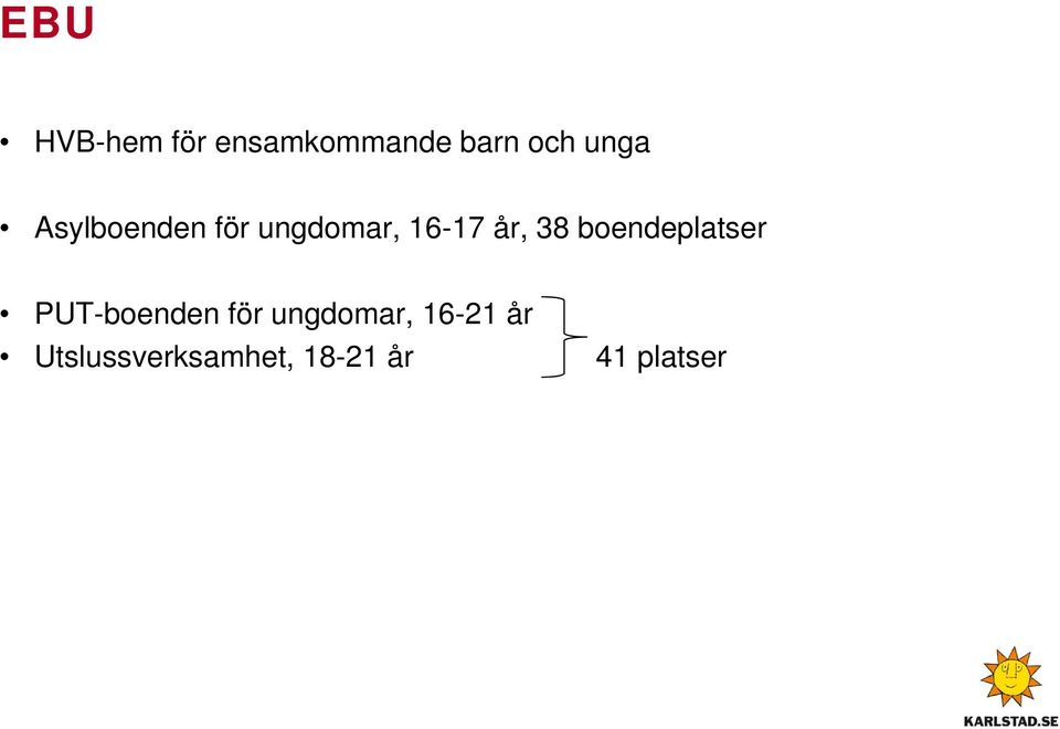 38 boendeplatser PUT-boenden för ungdomar,