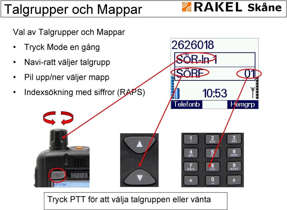 upp/ner väljer mapp Indexsökning med siffror (RAPS)