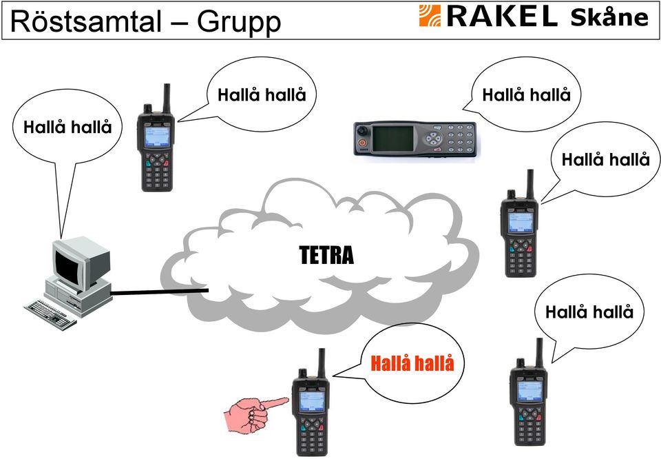 hallå Hallå hallå TETRA