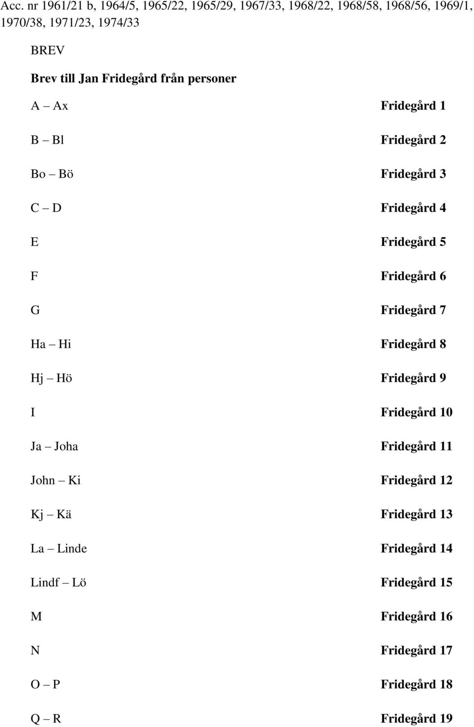 Fridegård 6 G Fridegård 7 Ha Hi Fridegård 8 Hj Hö Fridegård 9 I Fridegård 10 Ja Joha Fridegård 11 John Ki Fridegård 12 Kj