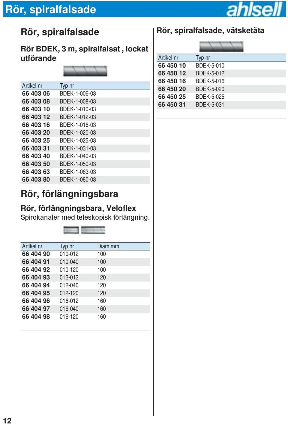 förlängningsbara Rör, förlängningsbara, Veloflex Spirokanaler med teleskopisk förlängning.