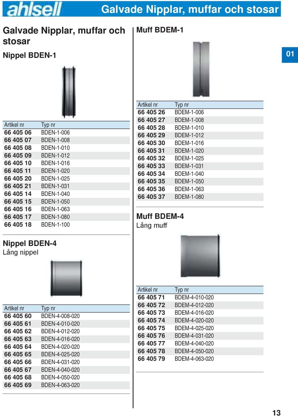 Nippel BDEN-4 Lång nippel Artikel nr Typ nr 66 405 26 BDEM-1-006 66 405 27 BDEM-1-008 66 405 28 BDEM-1-010 66 405 29 BDEM-1-012 66 405 30 BDEM-1-016 66 405 31 BDEM-1-020 66 405 32 BDEM-1-025 66 405