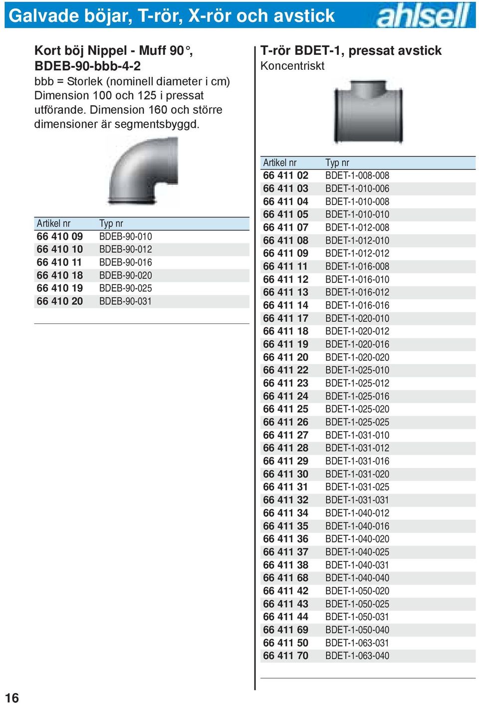 T-rör BDET-1, pressat avstick Koncentriskt Artikel nr Typ nr 66 410 09 BDEB-90-010 66 410 10 BDEB-90-012 66 410 11 BDEB-90-016 66 410 18 BDEB-90-020 66 410 19 BDEB-90-025 66 410 20 BDEB-90-031