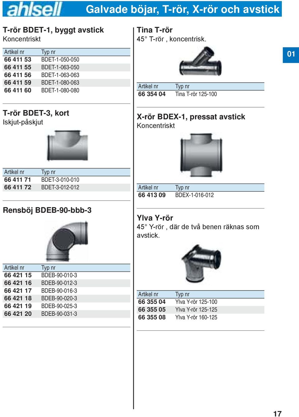 Artikel nr Typ nr 66 354 04 Tina T-rör 125-100 X-rör BDEX-1, pressat avstick Koncentriskt 01 Artikel nr Typ nr 66 411 71 BDET-3-010-010 66 411 72 BDET-3-012-012 Rensböj BDEB-90-bbb-3 Artikel nr Typ