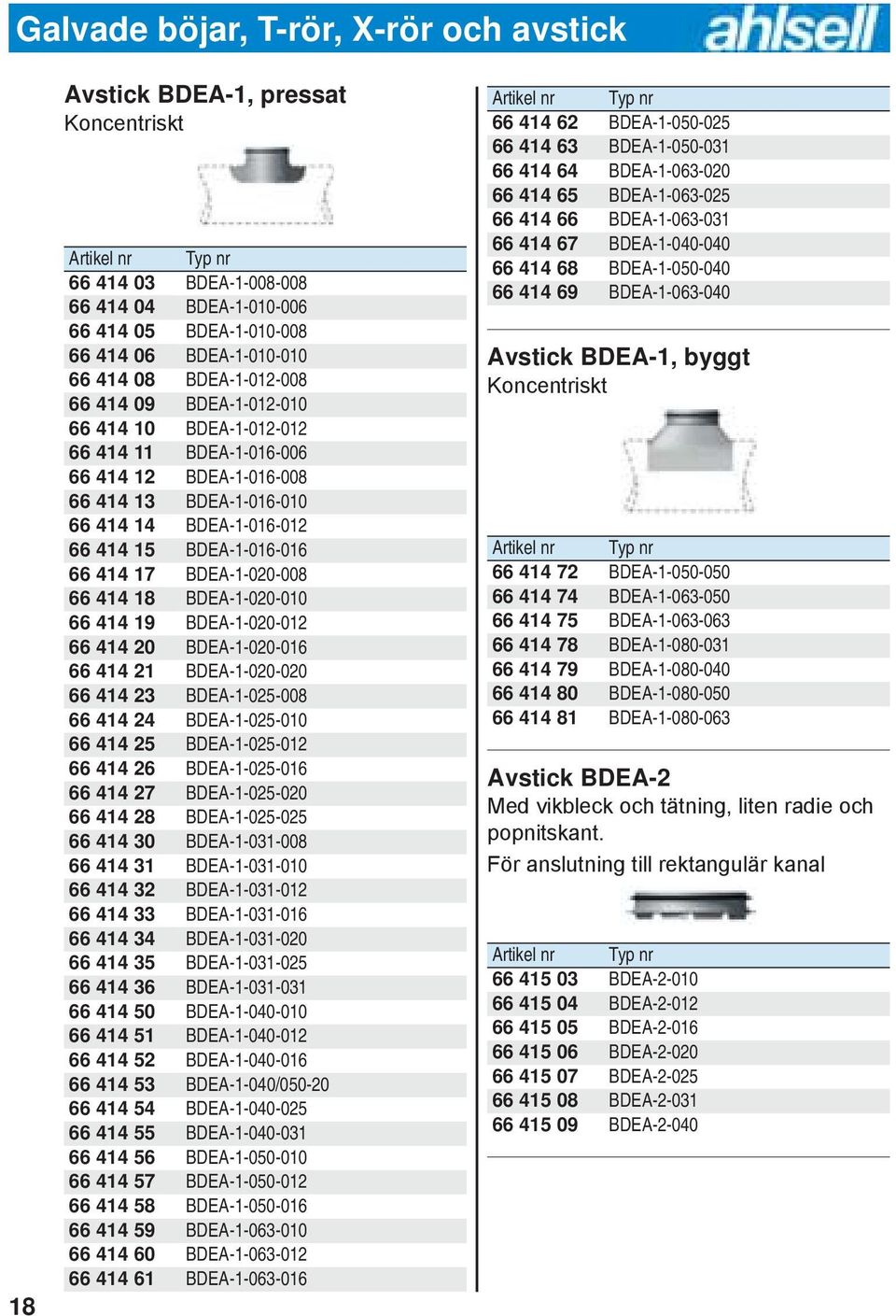 66 414 17 BDEA-1-020-008 66 414 18 BDEA-1-020-010 66 414 19 BDEA-1-020-012 66 414 20 BDEA-1-020-016 66 414 21 BDEA-1-020-020 66 414 23 BDEA-1-025-008 66 414 24 BDEA-1-025-010 66 414 25 BDEA-1-025-012