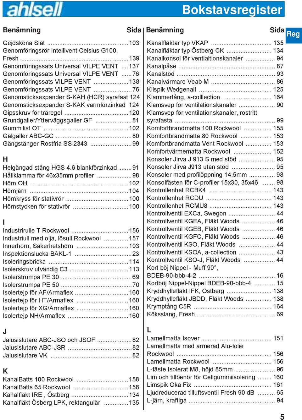 ..76 Genomsticksexpander S-KAH (HCR) syrafast 124 Genomsticksexpander S-KAK varmförzinkad 124 Gipsskruv för träregel...120 Grundgaller/Ytterväggsgaller GF...81 Gummilist OT...102 Gälgaller ABC-GC.