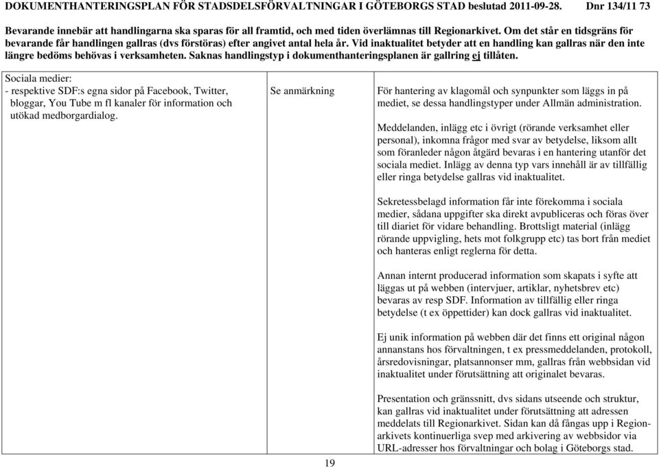 Meddelanden, inlägg etc i övrigt (rörande verksamhet eller personal), inkomna frågor med svar av betydelse, liksom allt som föranleder någon åtgärd bevaras i en hantering utanför det sociala mediet.