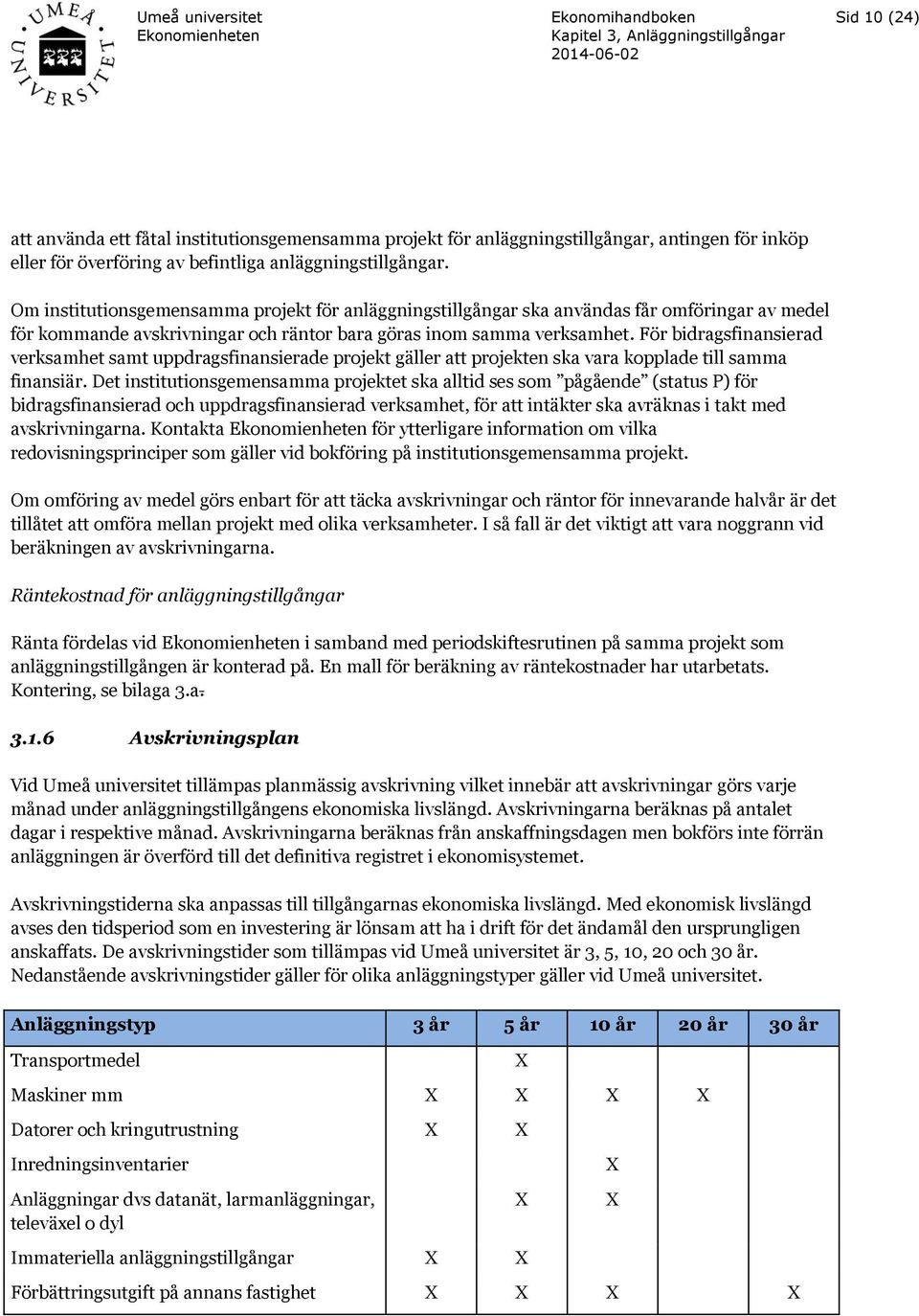 För bidragsfinansierad verksamhet samt uppdragsfinansierade projekt gäller att projekten ska vara kopplade till samma finansiär.