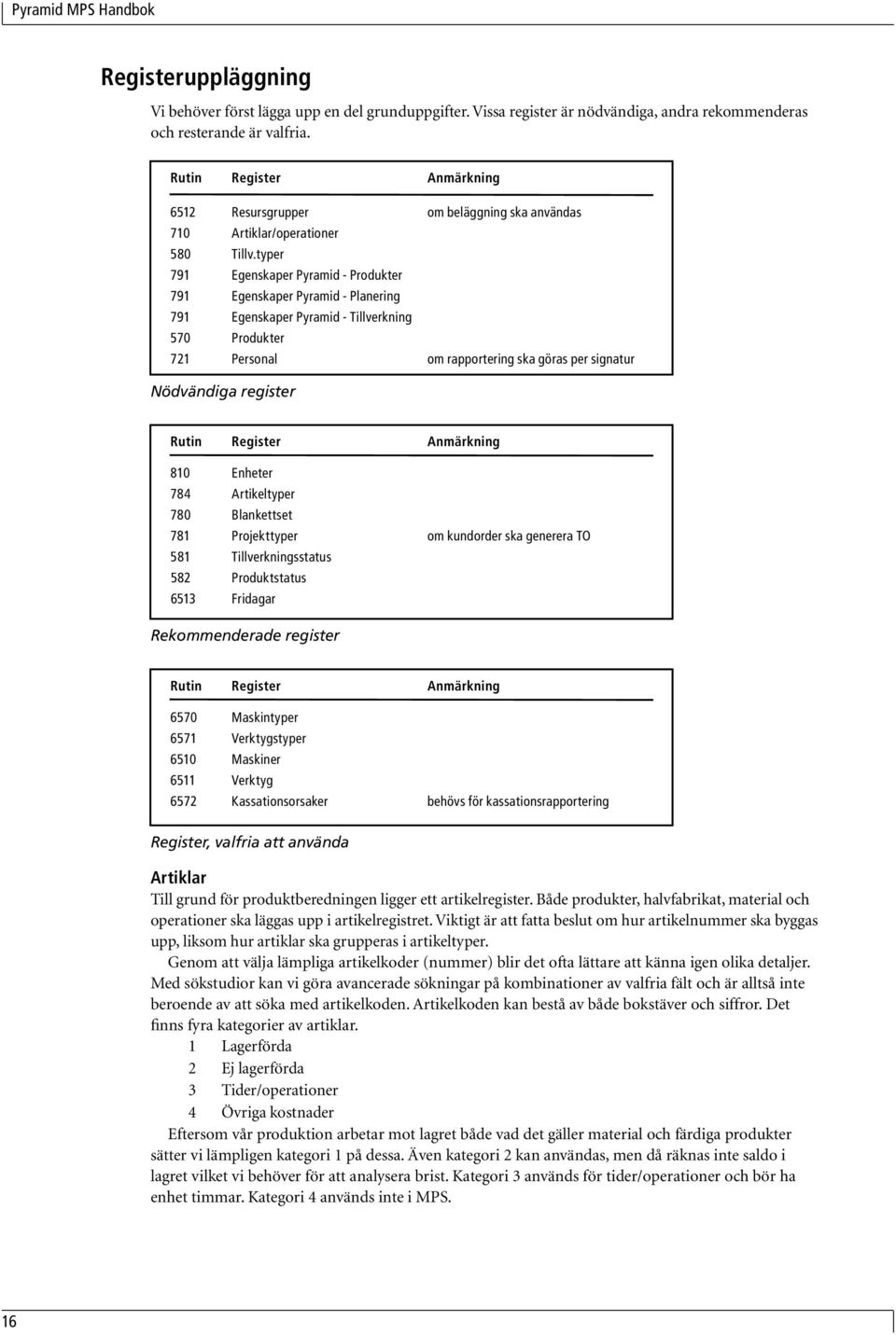 typer 791 Egenskaper Pyramid - Produkter 791 Egenskaper Pyramid - Planering 791 Egenskaper Pyramid - Tillverkning 570 Produkter 721 Personal om rapportering ska göras per signatur Nödvändiga register