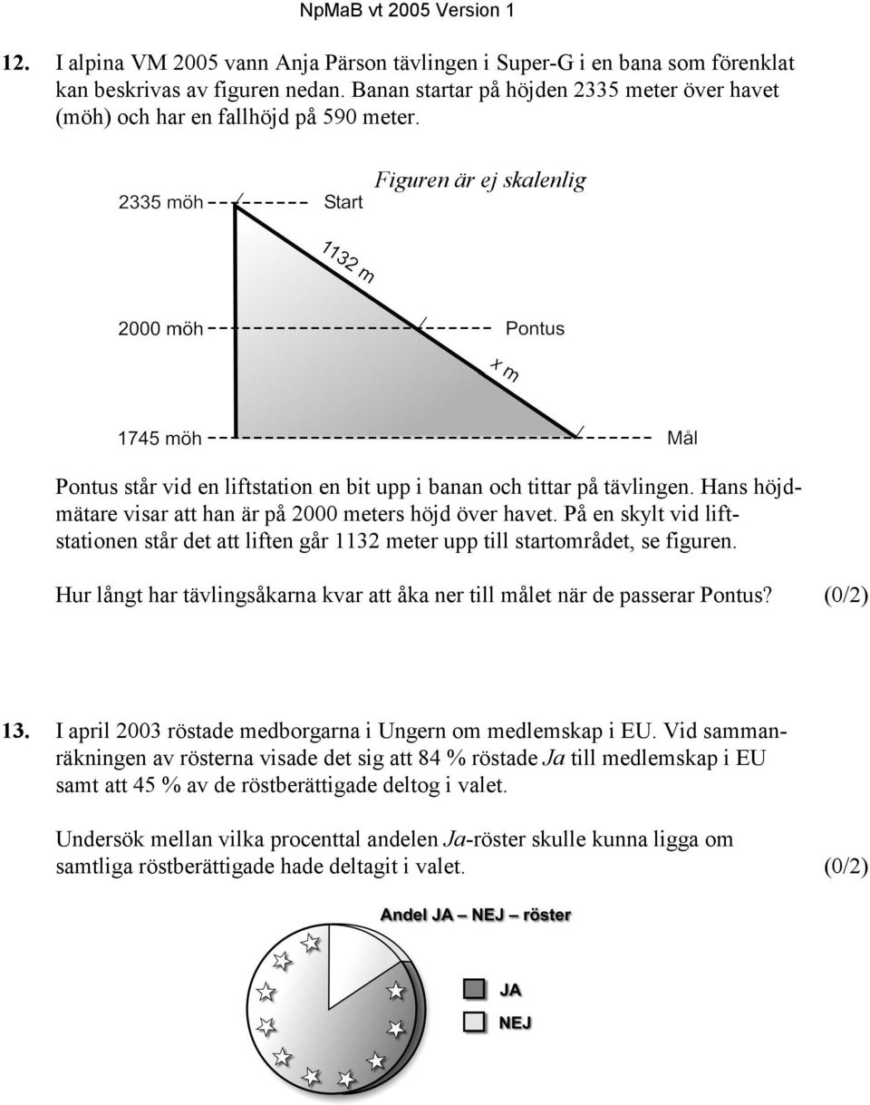 Hans höjdmätare visar att han är på 000 meters höjd över havet. På en skylt vid liftstationen står det att liften går 113 meter upp till startområdet, se figuren.