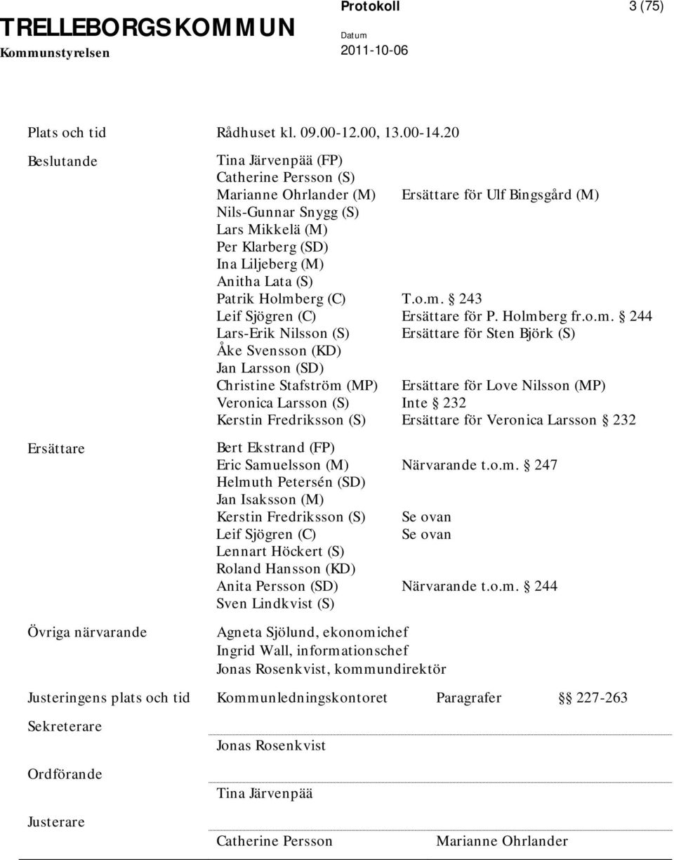 Liljeberg (M) Anitha Lata (S) Patrik Holmb