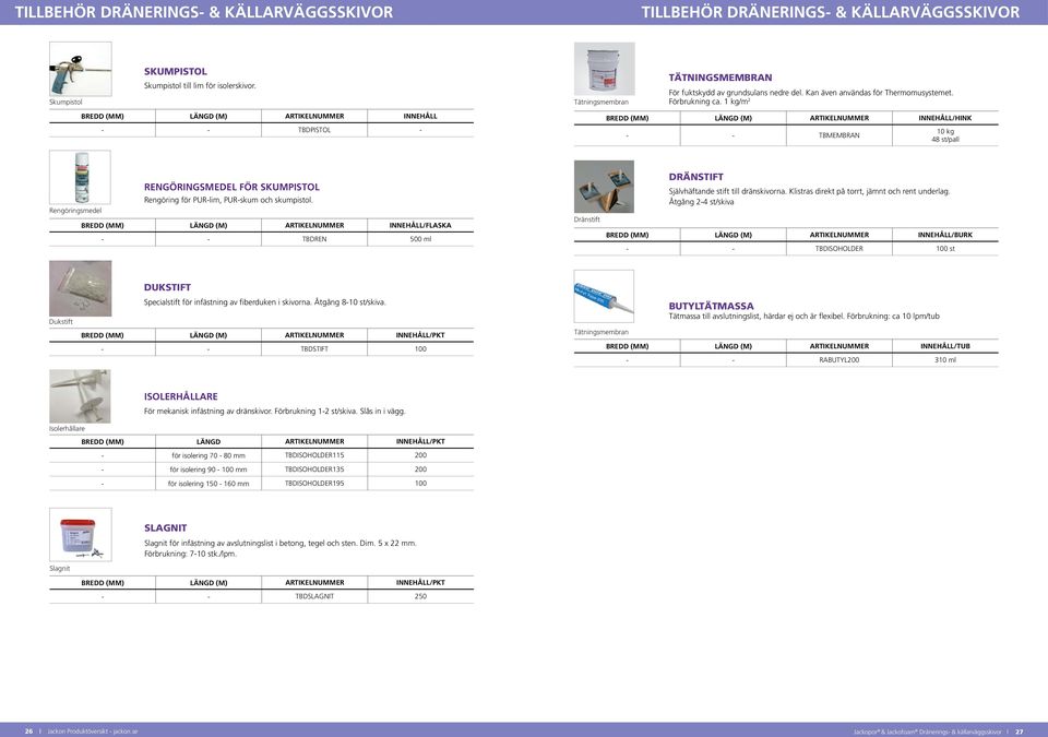 1 kg/m 2 BREDD LÄNGD (M) INNEHÅLL - - TBDPISTOL - BREDD LÄNGD (M) INNEHÅLL/HINK - - TBMEMBRAN 10 kg 48 st/pall RENGÖRINGSMEDEL FÖR SKUMPISTOL Rengöring för PUR-lim, PUR-skum och skumpistol.