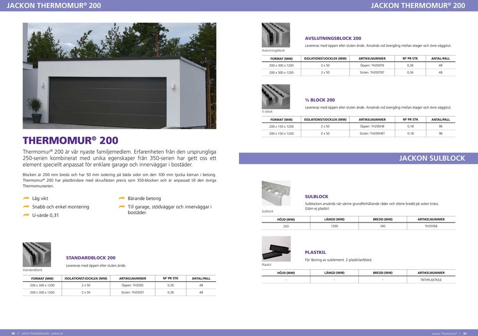 Används vid övergång mellan etager och övre väggslut. FORMAT ISOLATIONS M 2 PR STK ANTAL/PALL 200 x 150 x 1200 2 x 50 Öppen: TH200HB 0,18 96 THERMOMUR 200 Thermomur 200 är vår nyaste familjemedlem.