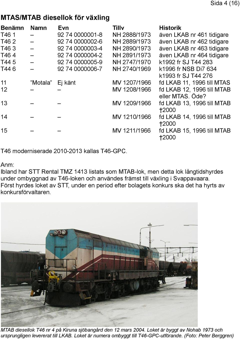 tidigare även LKA nr 462 tidigare även LKA nr 463 tidigare även LKA nr 464 tidigare k1992 fr SJ T44 283 k1996 fr NS Di7 634 k1993 fr SJ T44 276 fd LKA 11, 1996 till MTAS fd LKA 12, 1996 till MTA