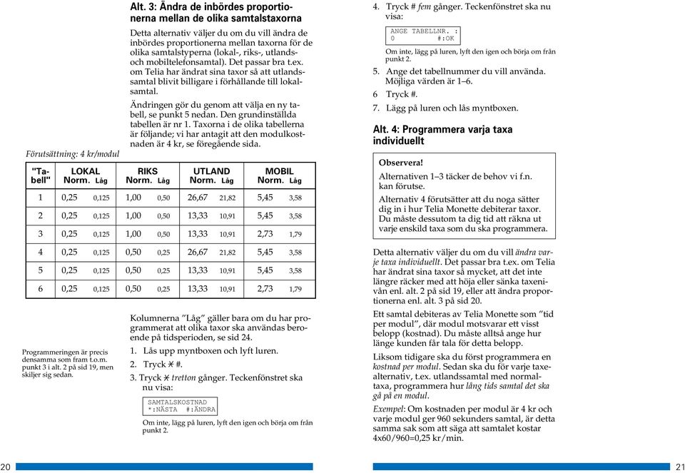 utlandsoch mobiltelefonsamtal). Det passar bra t.ex. om Telia har ändrat sina taxor så att utlandssamtal blivit billigare i förhållande till lokalsamtal.