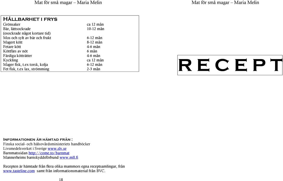 ex lax, strömming 2-3 mån R E C E P T Informationen är hämtad från : Finska social- och hälsovårdsministeriets handböcker Livsmedelsverket i Sverige www.slv.