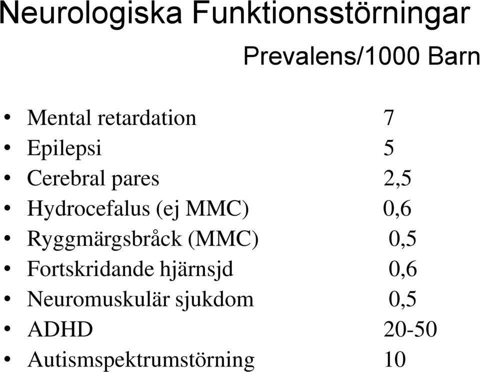 MMC) 0,6 Ryggmärgsbråck (MMC) 0,5 Fortskridande hjärnsjd 0,6