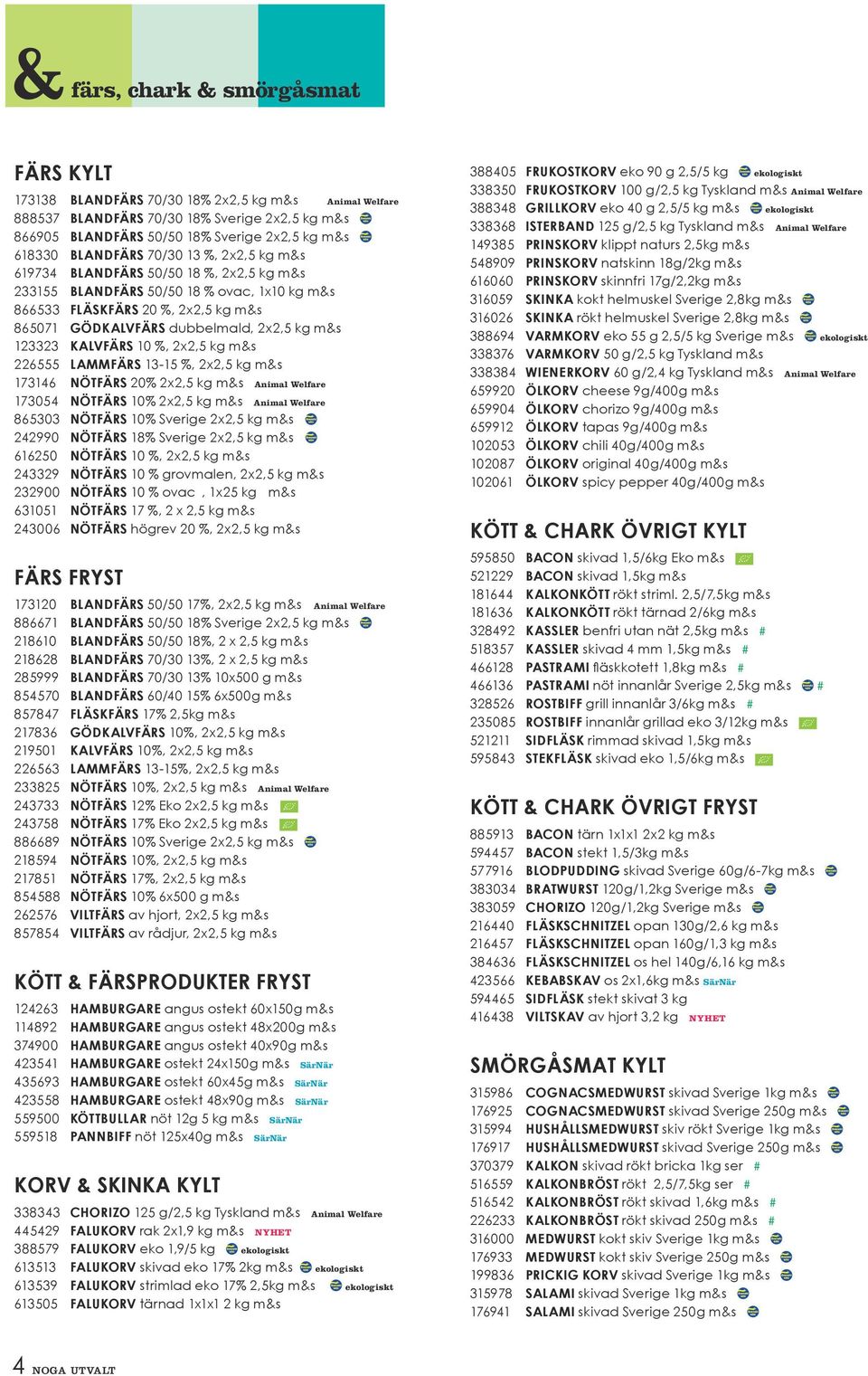 m&s 123323 KALVFÄRS 10 %, 2x2,5 kg m&s 226555 LAMMFÄRS 13-15 %, 2x2,5 kg m&s 173146 NÖTFÄRS 20% 2x2,5 kg m&s Animal Welfare 173054 NÖTFÄRS 10% 2x2,5 kg m&s Animal Welfare 865303 NÖTFÄRS 10% Sverige