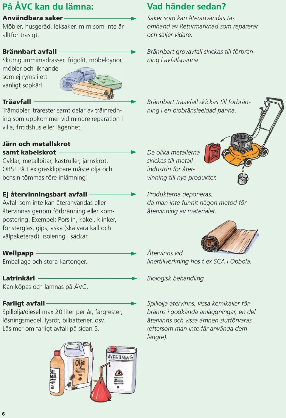 Träavfall Trämöbler, trärester samt delar av träinredning som uppkommer vid mindre reparation i villa, fritidshus eller lägenhet.