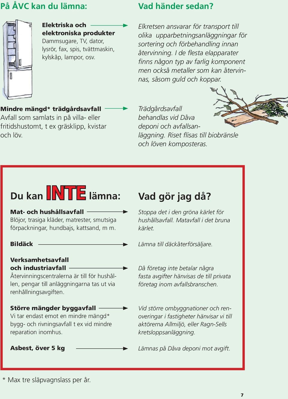 I de flesta elapparater finns någon typ av farlig komponent men också metaller som kan återvinnas, såsom guld och koppar.