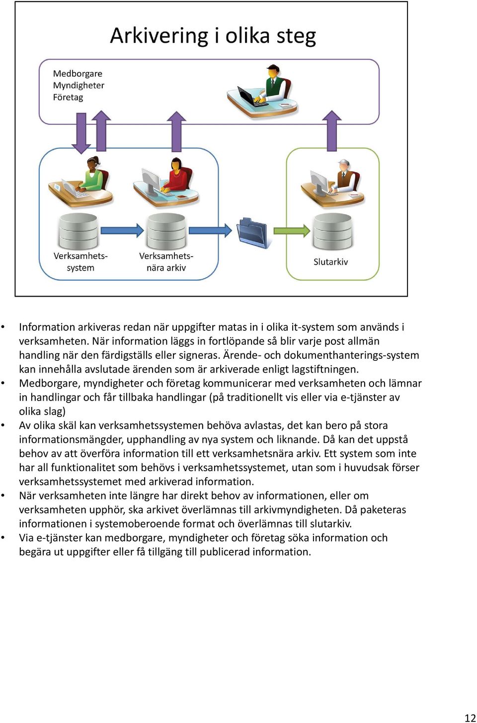 Ärende och dokumenthanterings system kan innehålla avslutade ärenden som är arkiverade enligt lagstiftningen.