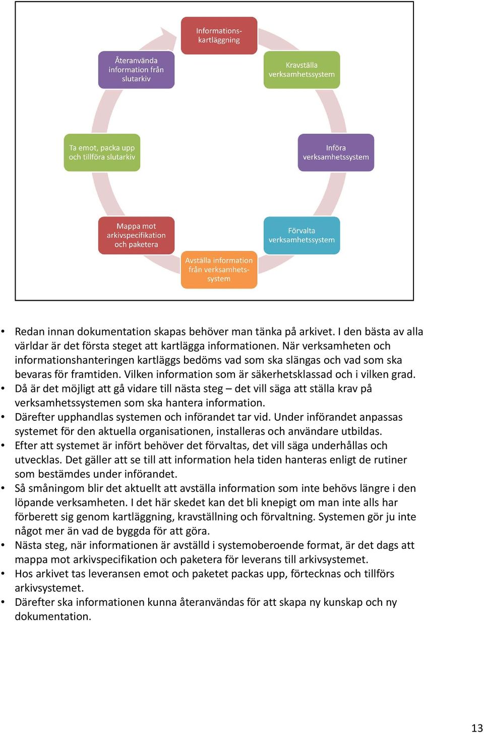 Då är det möjligt att gå vidare till nästa steg det vill säga att ställa krav på verksamhetssystemen som ska hantera information. Därefter upphandlas systemen och införandet tar vid.