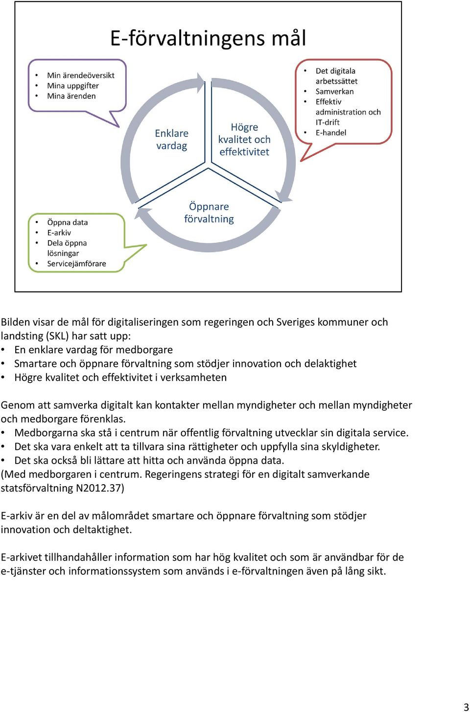 Medborgarna ska stå i centrum när offentlig förvaltning utvecklar sin digitala service. Det ska vara enkelt att ta tillvara sina rättigheter och uppfylla sina skyldigheter.