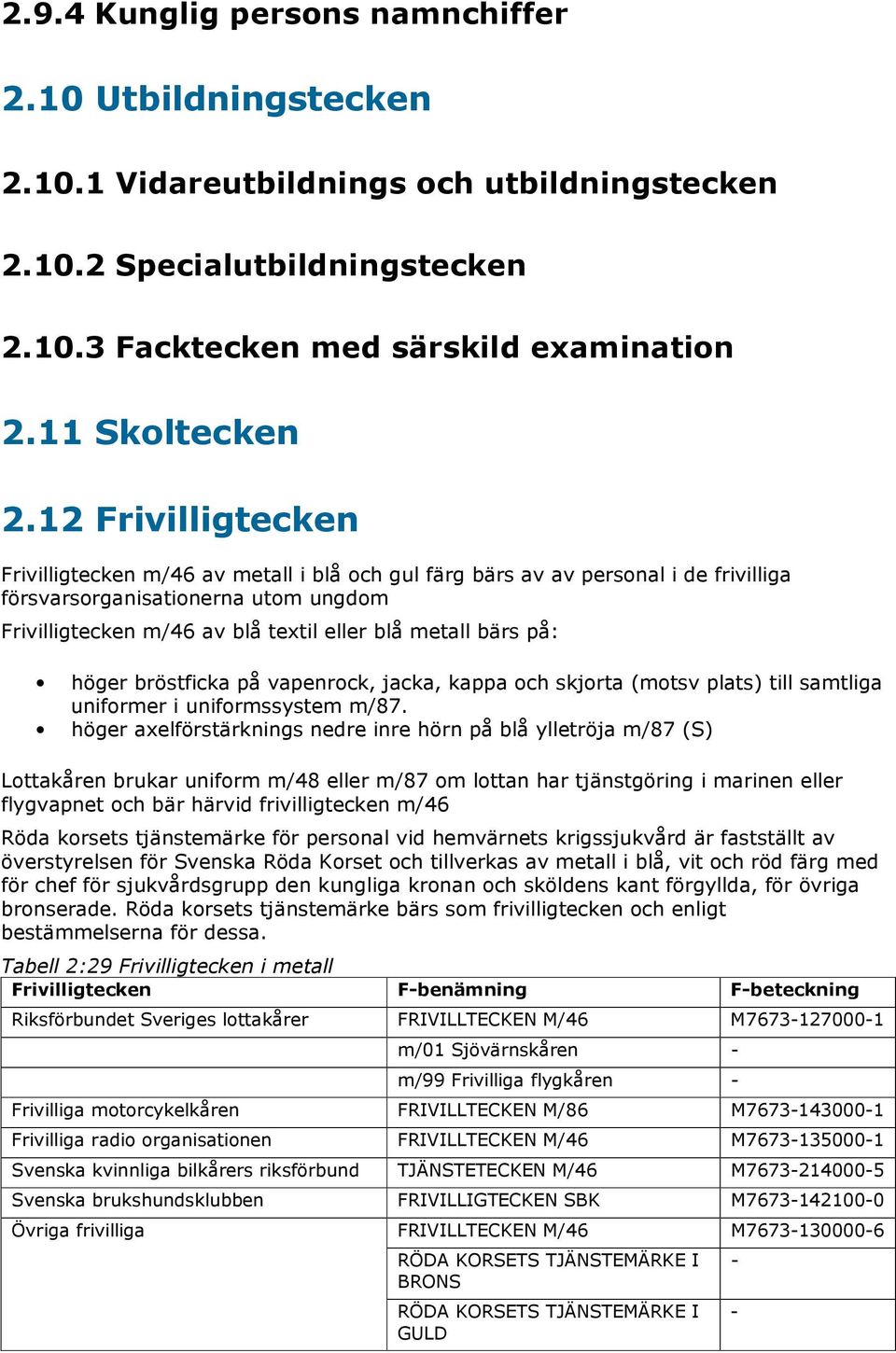 på: höger bröstficka på vapenrock, jacka, kappa och skjorta (motsv plats) till samtliga uniformer i uniformssystem m/87.